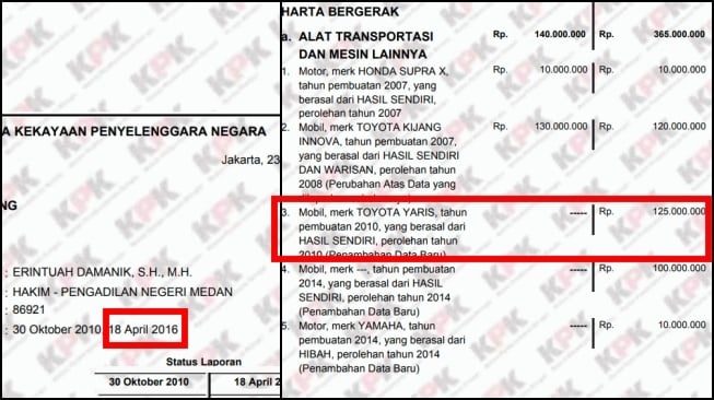 Koleksi Kendaraan Erintuah Damanik di tahun 2016. (KPK)