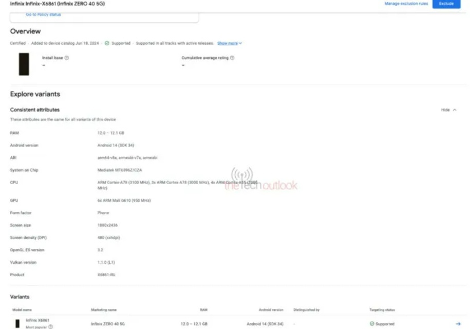 Chipset dan RAM Infinix Zero 40 5G terungkap. (Google Play Console via The Tech Outlook)