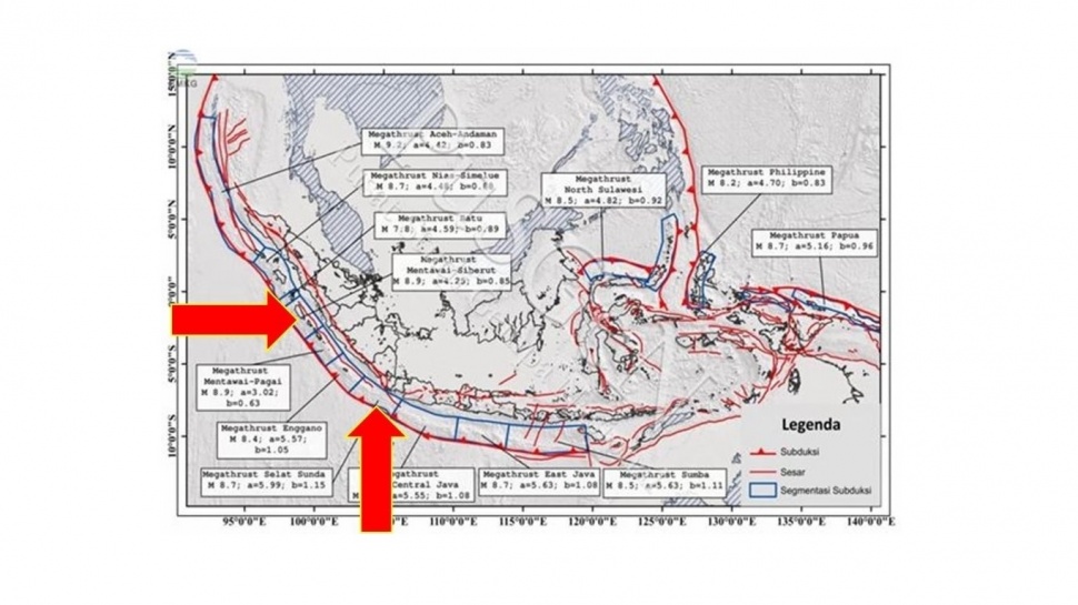 Peta Megathrust Indonesia. [BMKG]