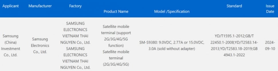 Samsung Galaxy S25 Ultra lolos sertifikasi. (3C)