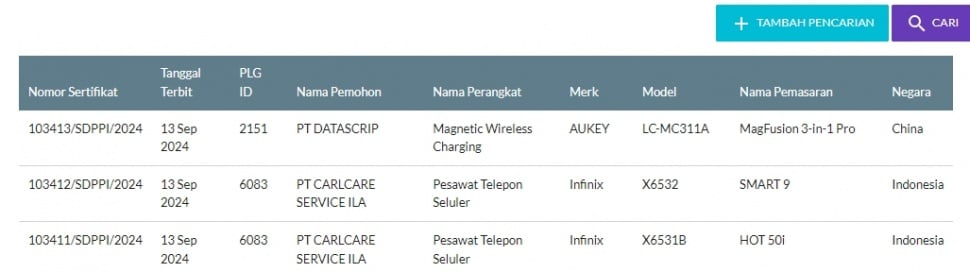 Dua HP murah infinix lolos sertifikasi. (SDPPI)