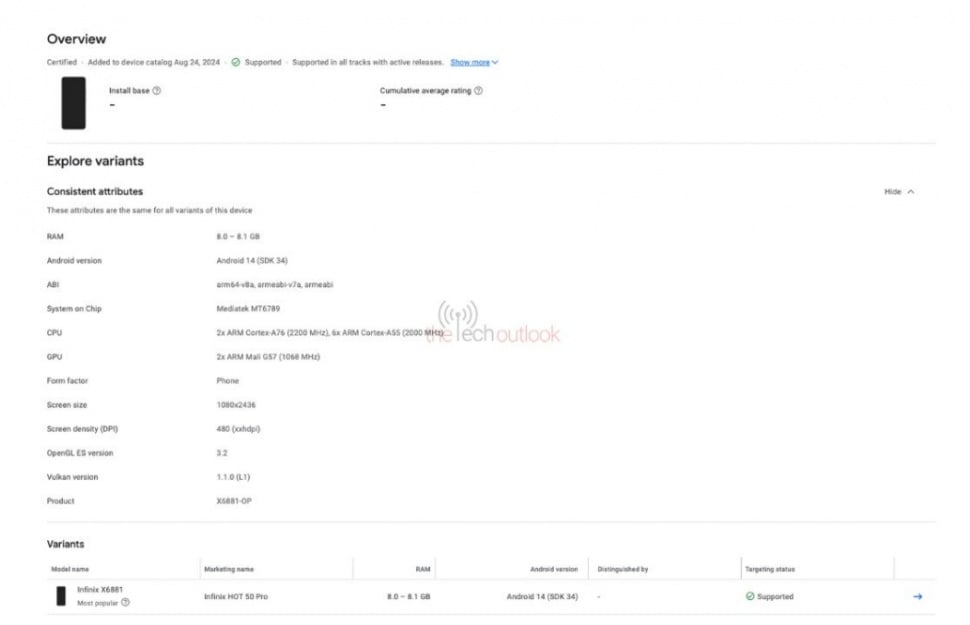 Infini Hot 50 Pro muncul di Google Play Console. (TheTechOutlook)