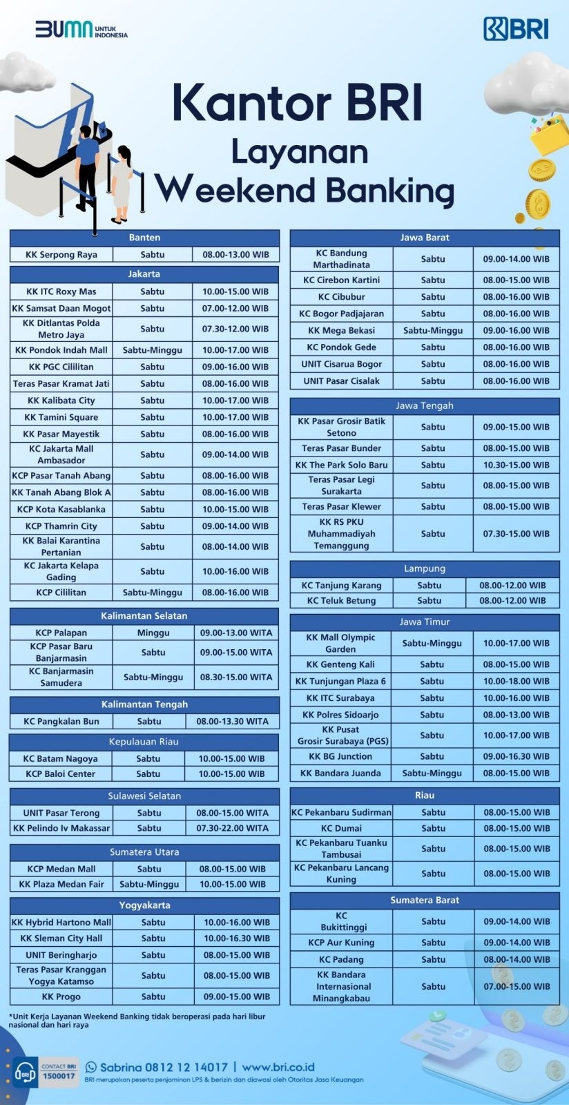 Daftar lokasi kantor BRI layanan weekend banking. (Dok: BRI)