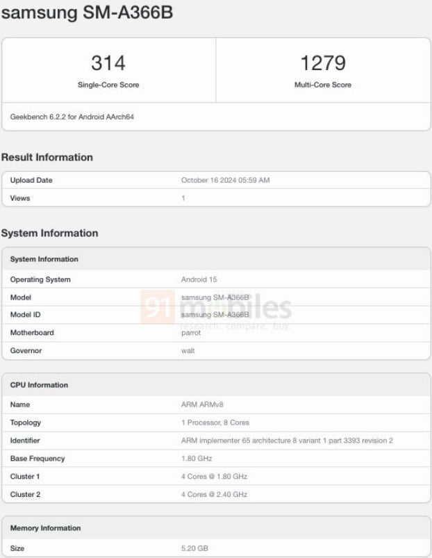 Samsung Galaxy A36 5G muncul di Geekbench. (91Mobiles)