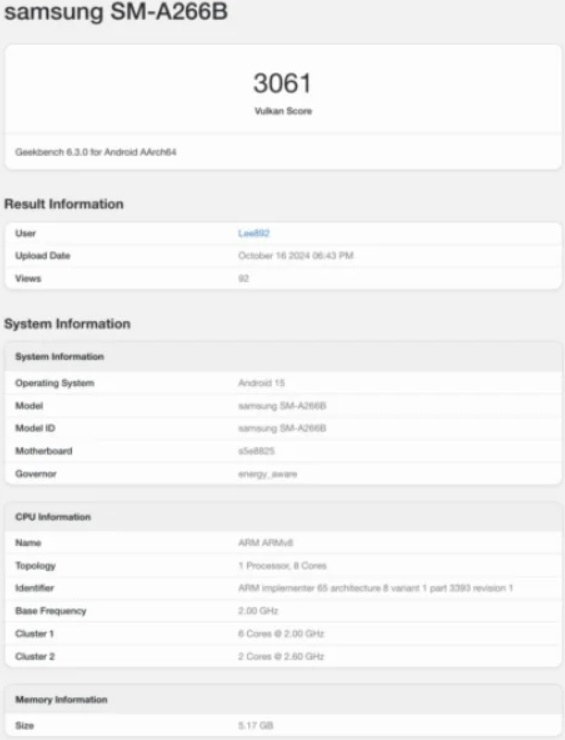 Samsung Galaxy A26 mempertahankan chipset Exynos. (Geekbench)