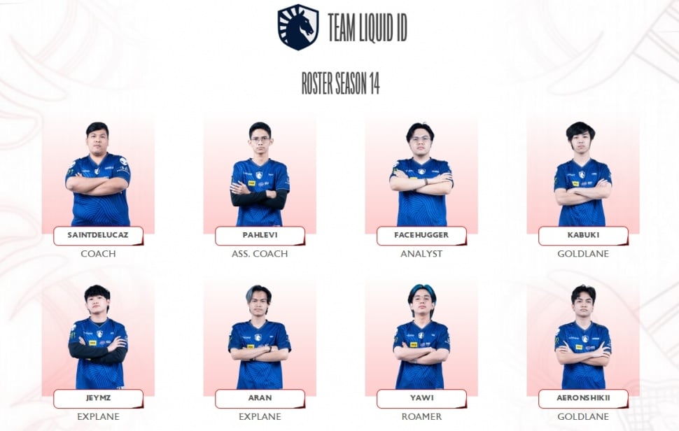 Team Liquid ID di MPL ID Season 14. (MPL)