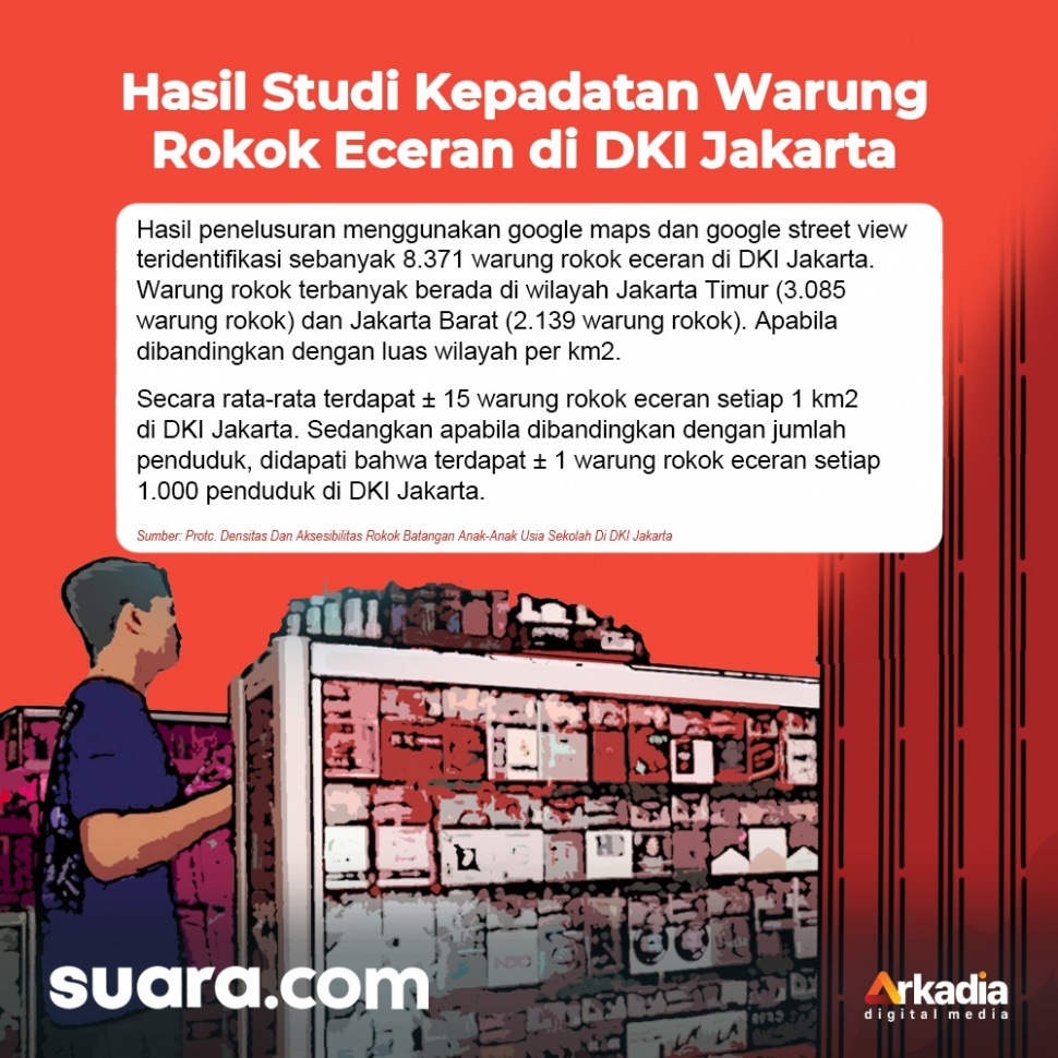 Warung Rokok Di Sekitar Sekolah. (Suara.com/Iqbal Asaputro)