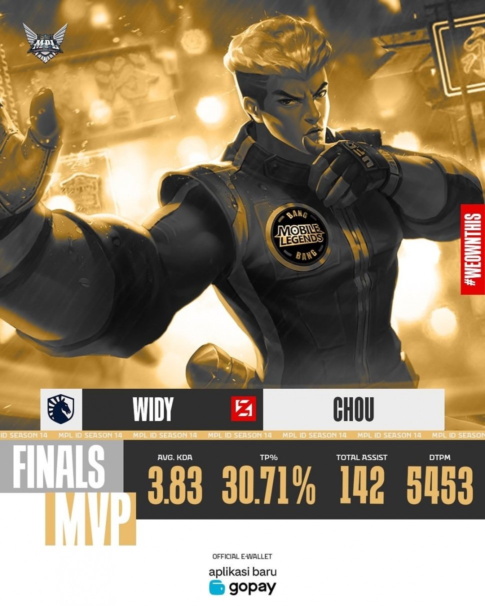 Widy menjadi Final MVP di MPL ID S14. (Instagram)