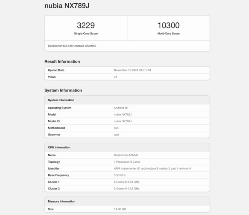 Chipset RedMagic 10 Ultra menawarkan performa kencang. (Geekbench)