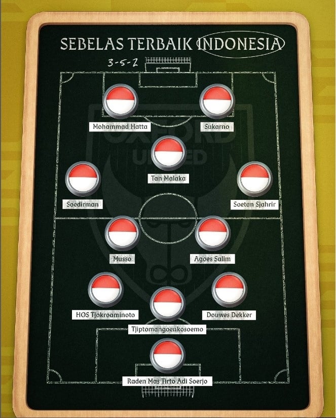 Oxford United mengunggah postingan daftar susunan pemain yang berisi 11 para pahlawan Indonesia. [Instagram @oufcofficial]