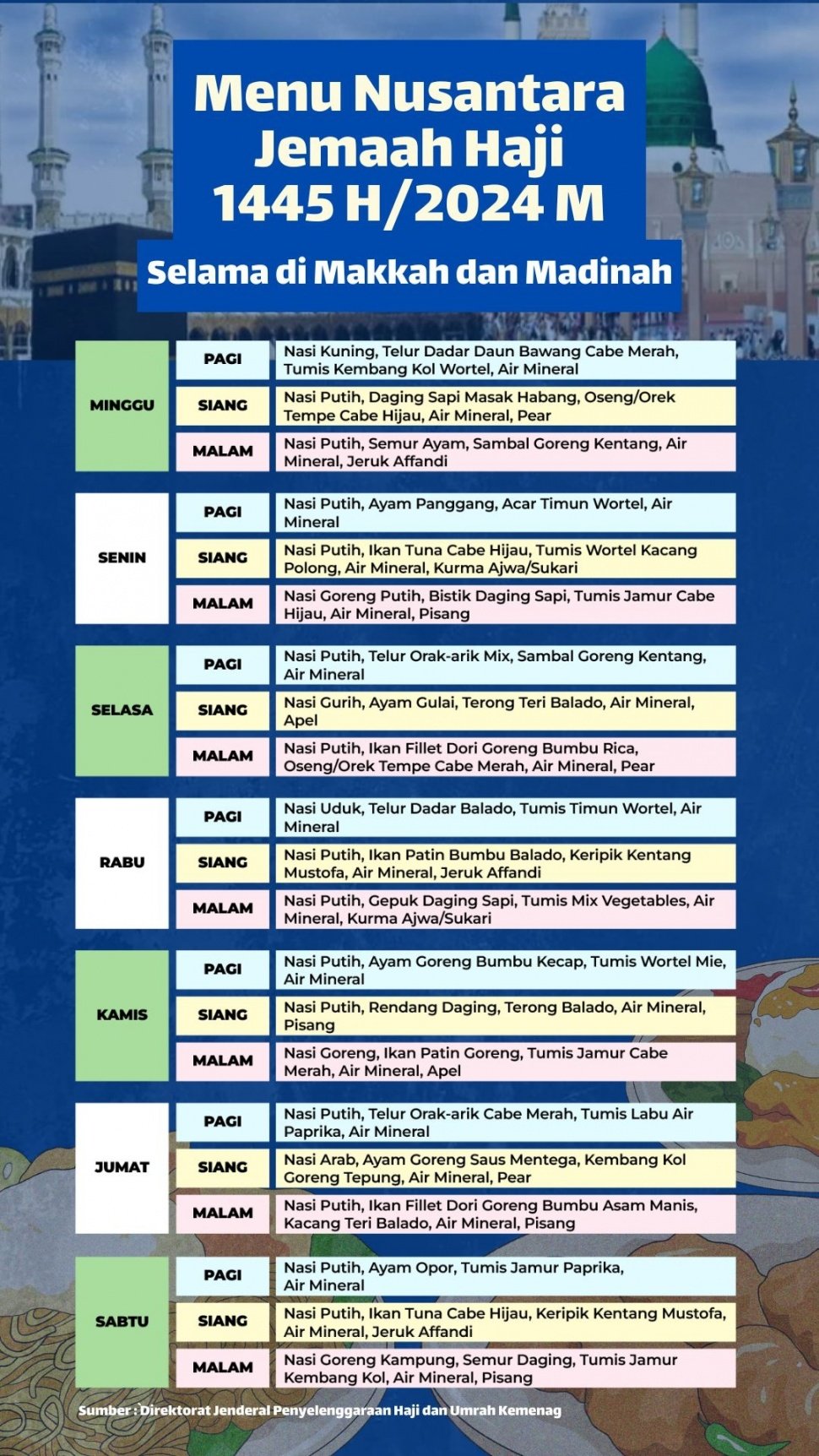 Menu nusantara jemaah haji 2024 (Suara.com)