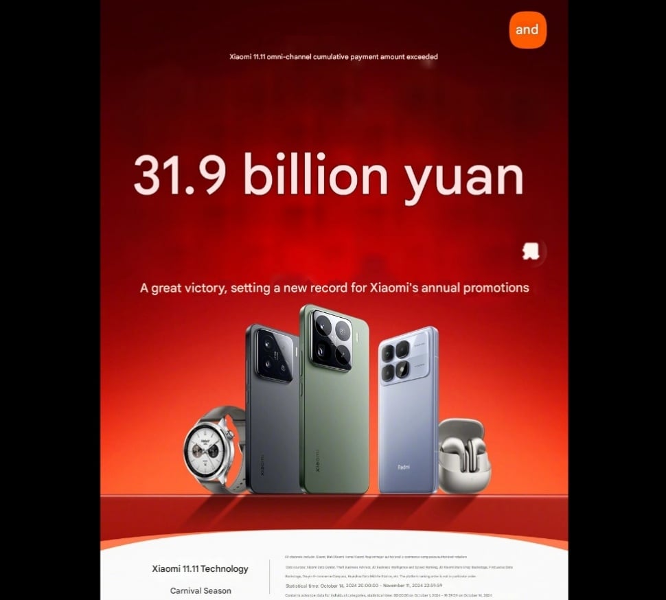 Xiaomi cetak penjualan tinggi di event 11.11. (Weibo)