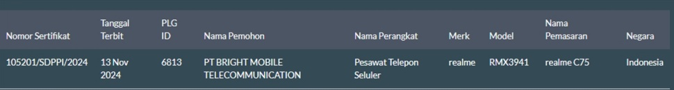 Realme C75 lolos sertifikasi di Indonesia. (SDPPI)