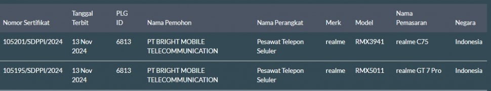 Realme GT 7 Pro dan Realme C75 siap meluncur ke Indonesia. (SDPPI)