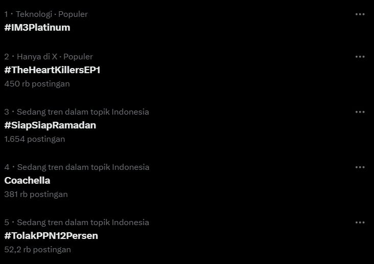 Tagar #TolakPPN12Persen yang trending di X. (X)