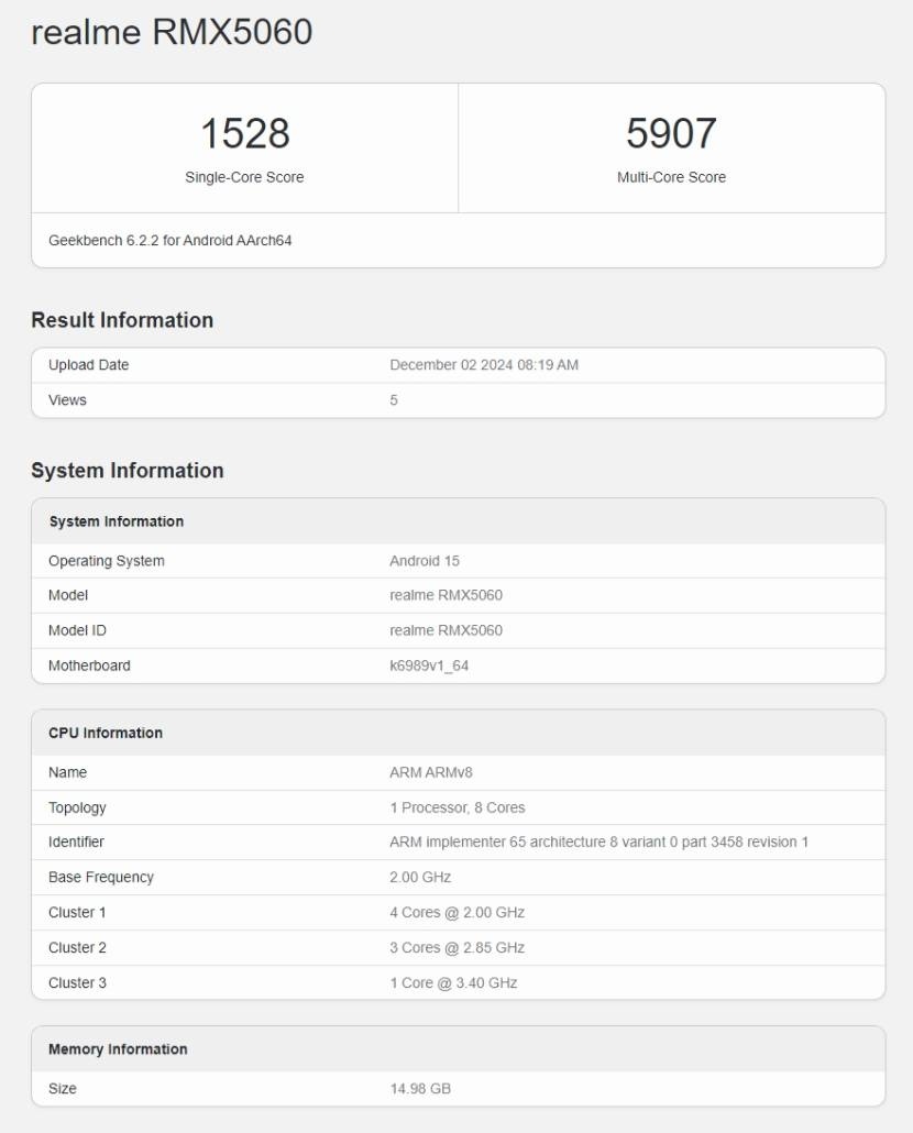 Skor Geekbench Realme Neo 7. (GSM Arena)