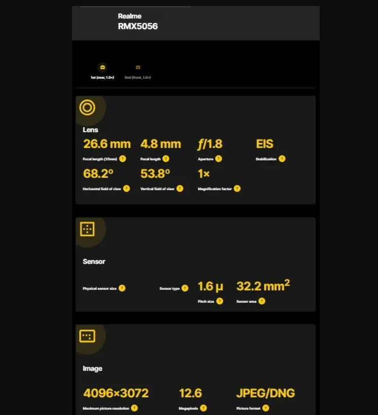 Realme 14 Pro lolos sertifikasi resmi. (Camera FV5)