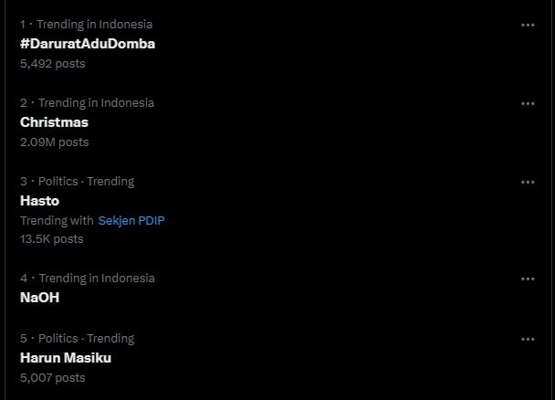 Hasto dan PDIP trending di X pada 24 Desember 2024. (X)