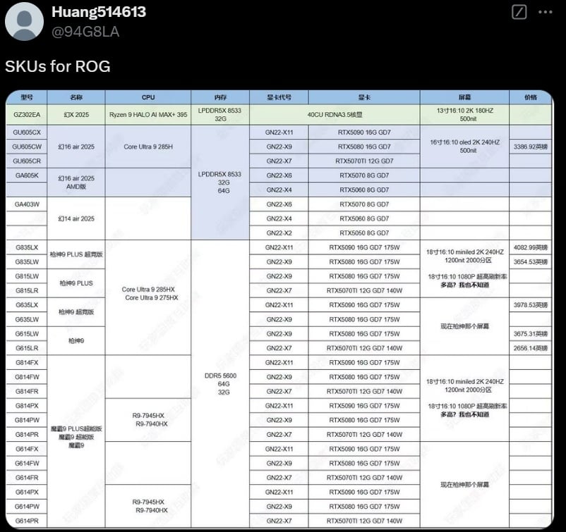 Laptop Asus anyar memakai RTX 50 series. (X)