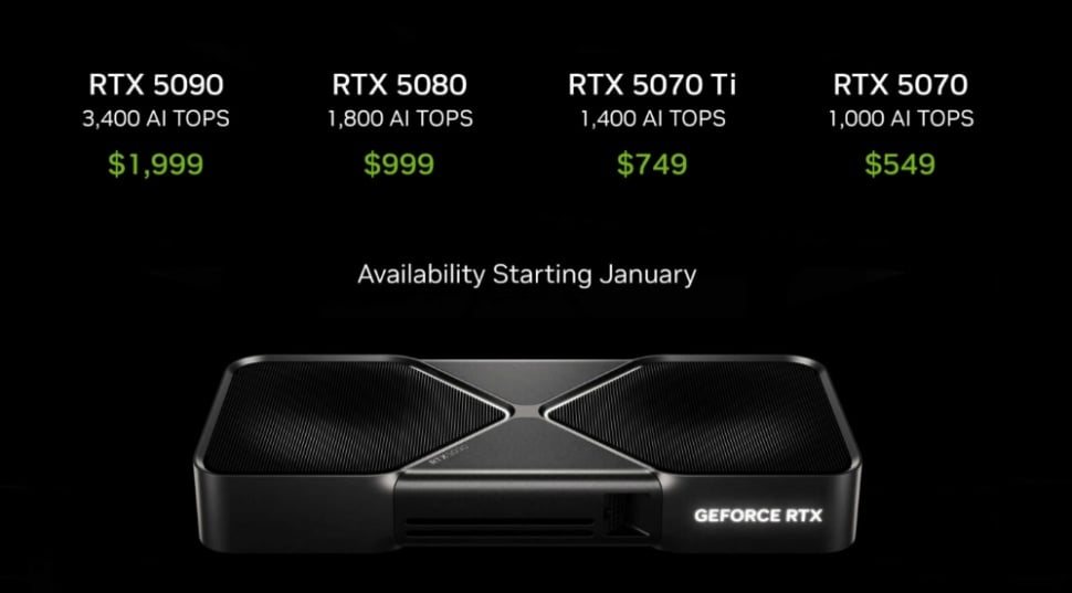 Harga NVIDIA GeForce RTX 50 series. GPU anyar meluncur pada Januari 2025. (NVIDIA)