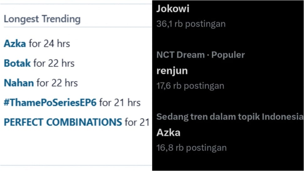 Azka trending di X pada 18 Januari 2025. (X)