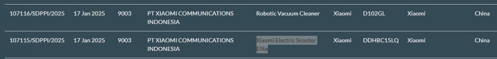 Xiaomi Electric Scooter Elite lolos sertifikasi di Indonesia. (SDPPI)