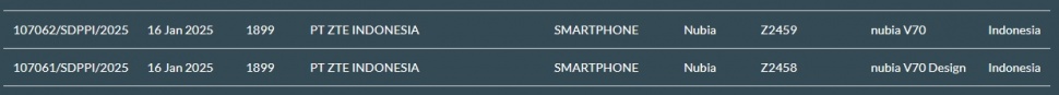 Nubia V70 lolos sertifikasi di Indonesia. (SDPPI)