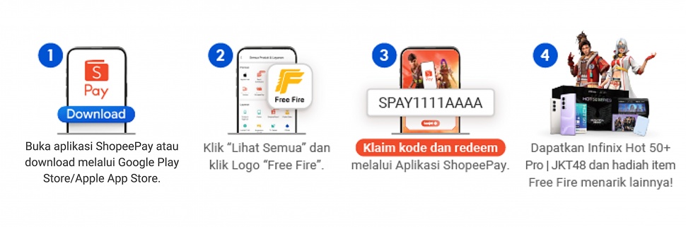 Kode redeem Free Fire dengan ShopeePay. [ShopeePay]