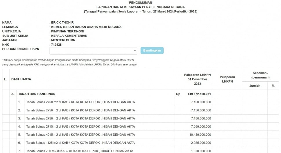 Tangkapan layar LHKPN Erick Thohir. [elhkpn.kpk.go.id]