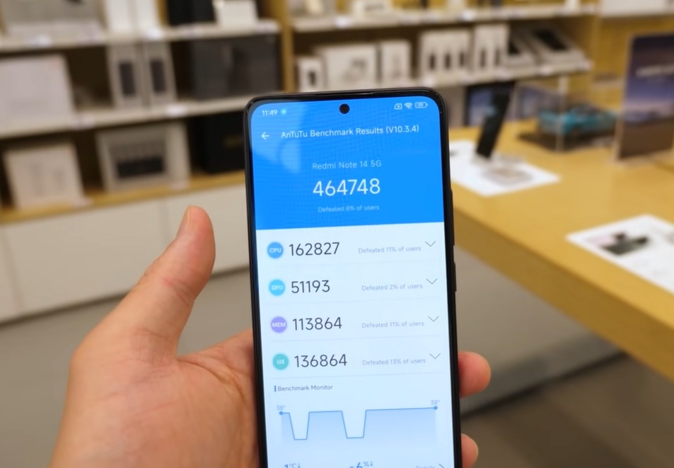 Skor AnTuTu Redmi Note 14 5G. (YouTube Sami Luo Tech)