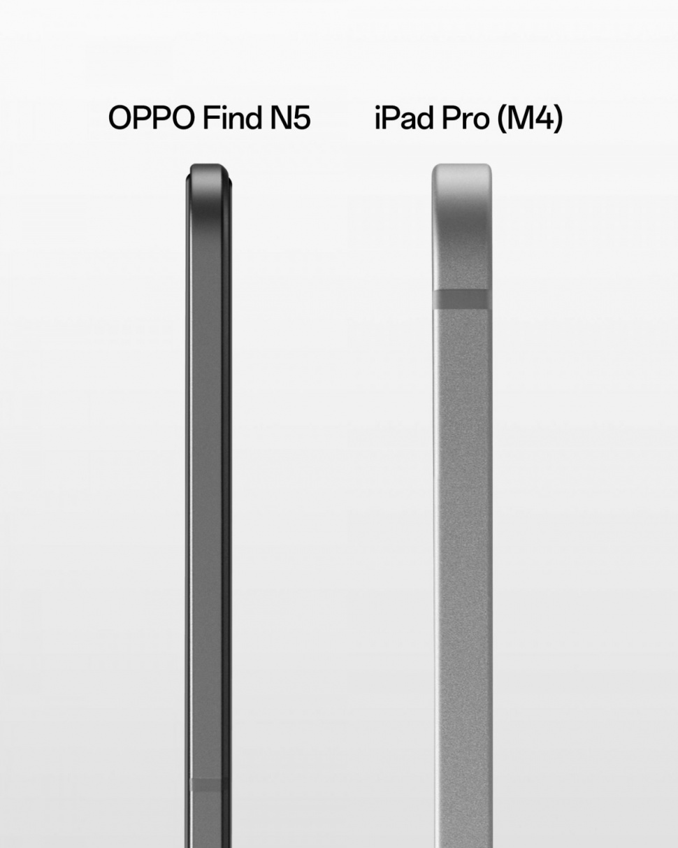 Perbandingan bodi Oppo Find N5 dan iPad Pro. (GSM Arena)