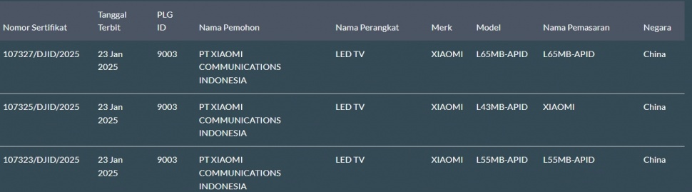 Smart TV Xiaomi anyar lolos sertifikasi. (SDPPI)