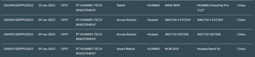 Huawei Band 10 lolos sertifikasi. (SDPPI)