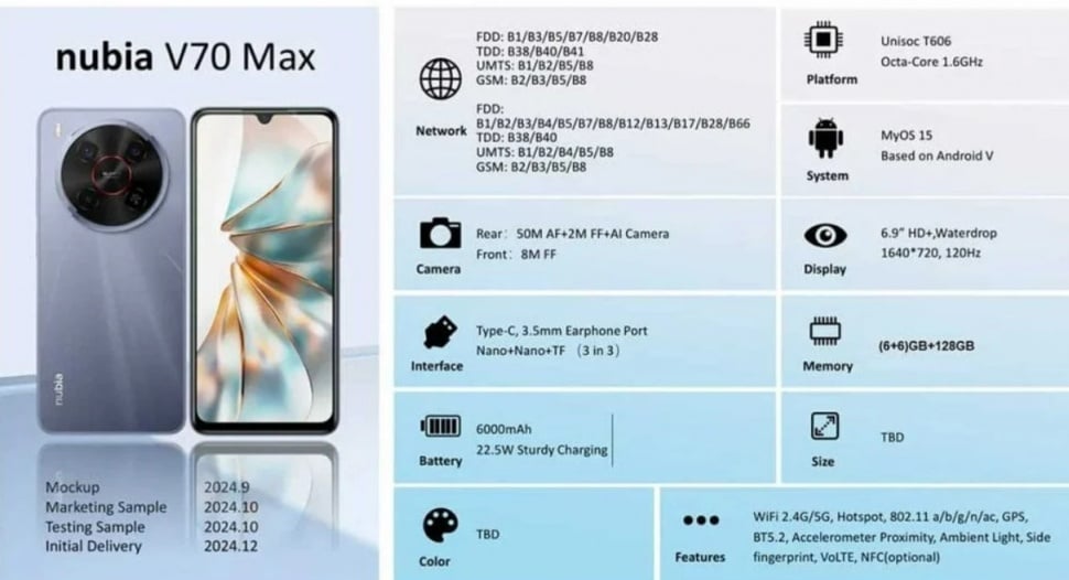 Bocoran spesifikasi Nubia V70 Max. (Nubia Filipina via Gizmochina)