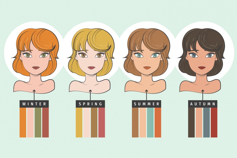 Ilustrasi skin Undertone. [Freepik]