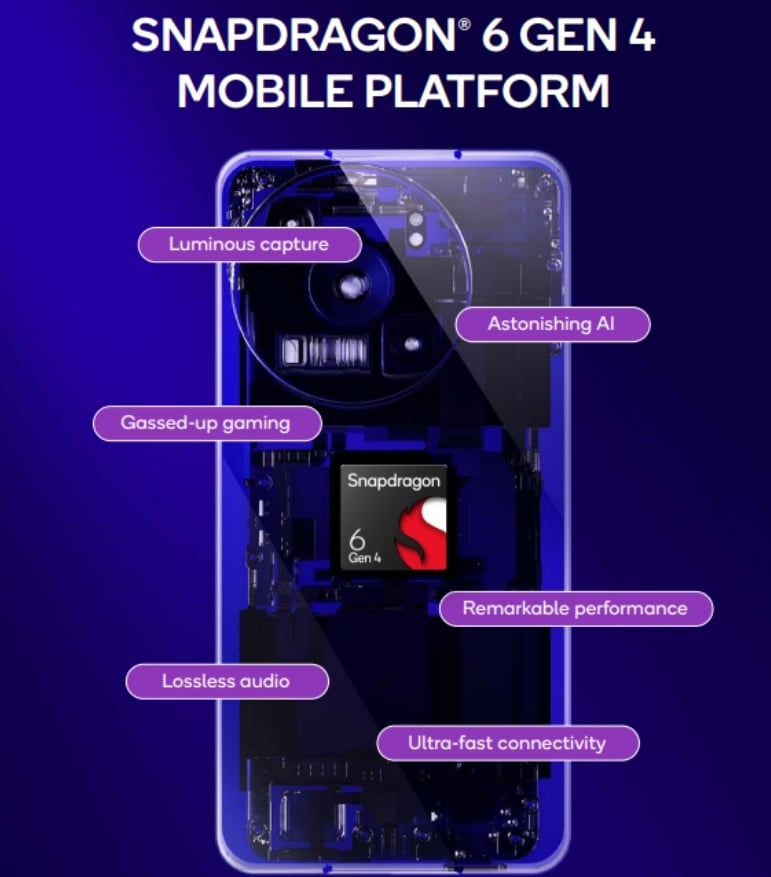 Ilustrasi Snapdragon 6 Gen 4 pada Realme 14 series. (Qualcomm)