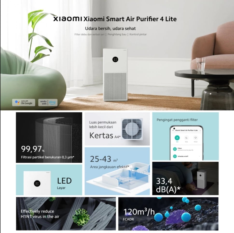 Rekomendasi air purifier. (Dok. Shopee)