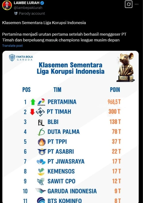 Viral klasemen Liga Korupsi Indonesia. (X)