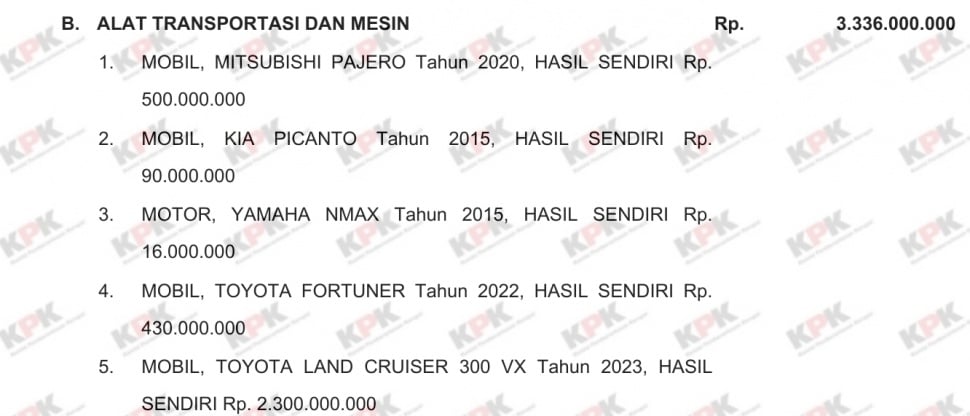 Koleksi mobil mewah Wamenaker RI Noel. (LHKPN)