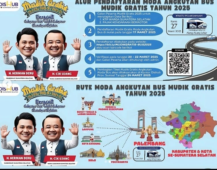 Ilustrasi mudik gratis Pemerintah Provinsi Sumatera Selatan