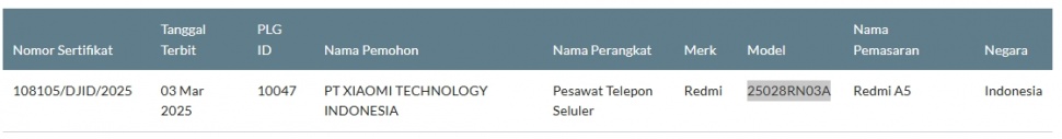 HP murah Redmi A5 lolos sertifikasi di Indonesia. (SDPPI)