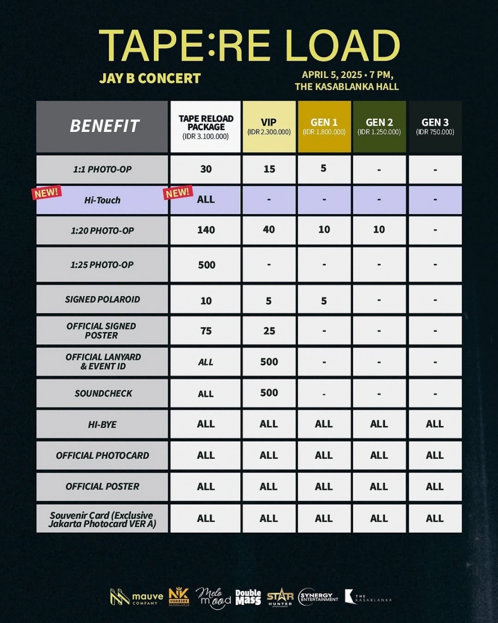 Benefit konser Jay B di Jakarta [Instagram/@melomood.company]