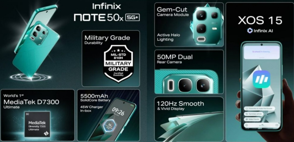 Spesifikasi Infinix Note 50x 5G. (Infinix)