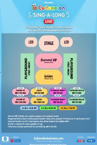 Harga dan posisi tempat dari CoComelon Sing A Long (Dok: Color Asialive)