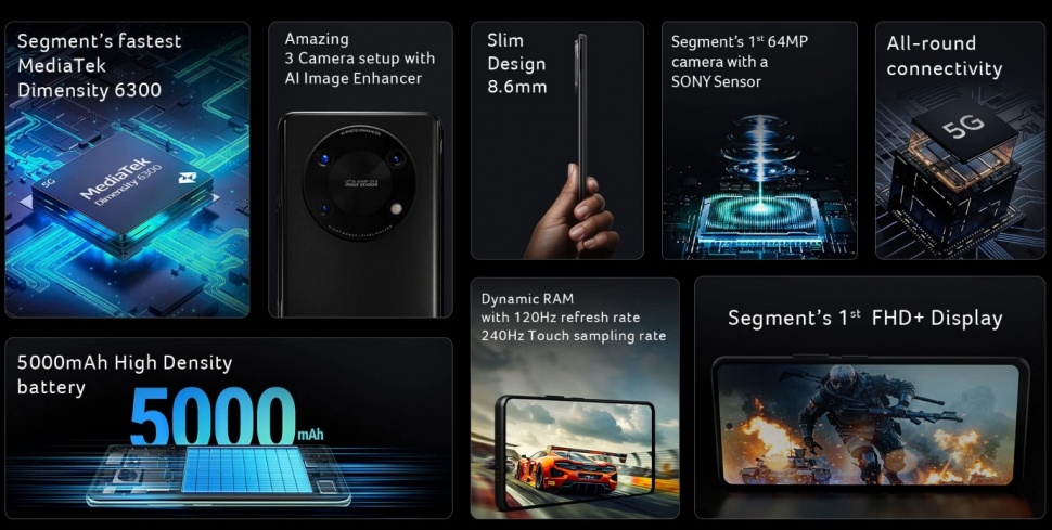 Spesifikasi Acer Super ZX. (Acer)
