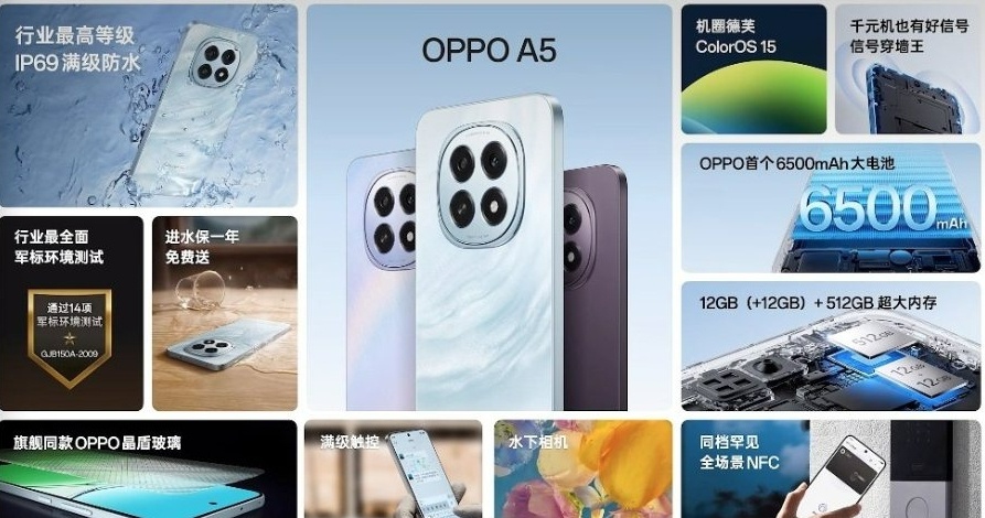 Oppo A5 5G. (Oppo)