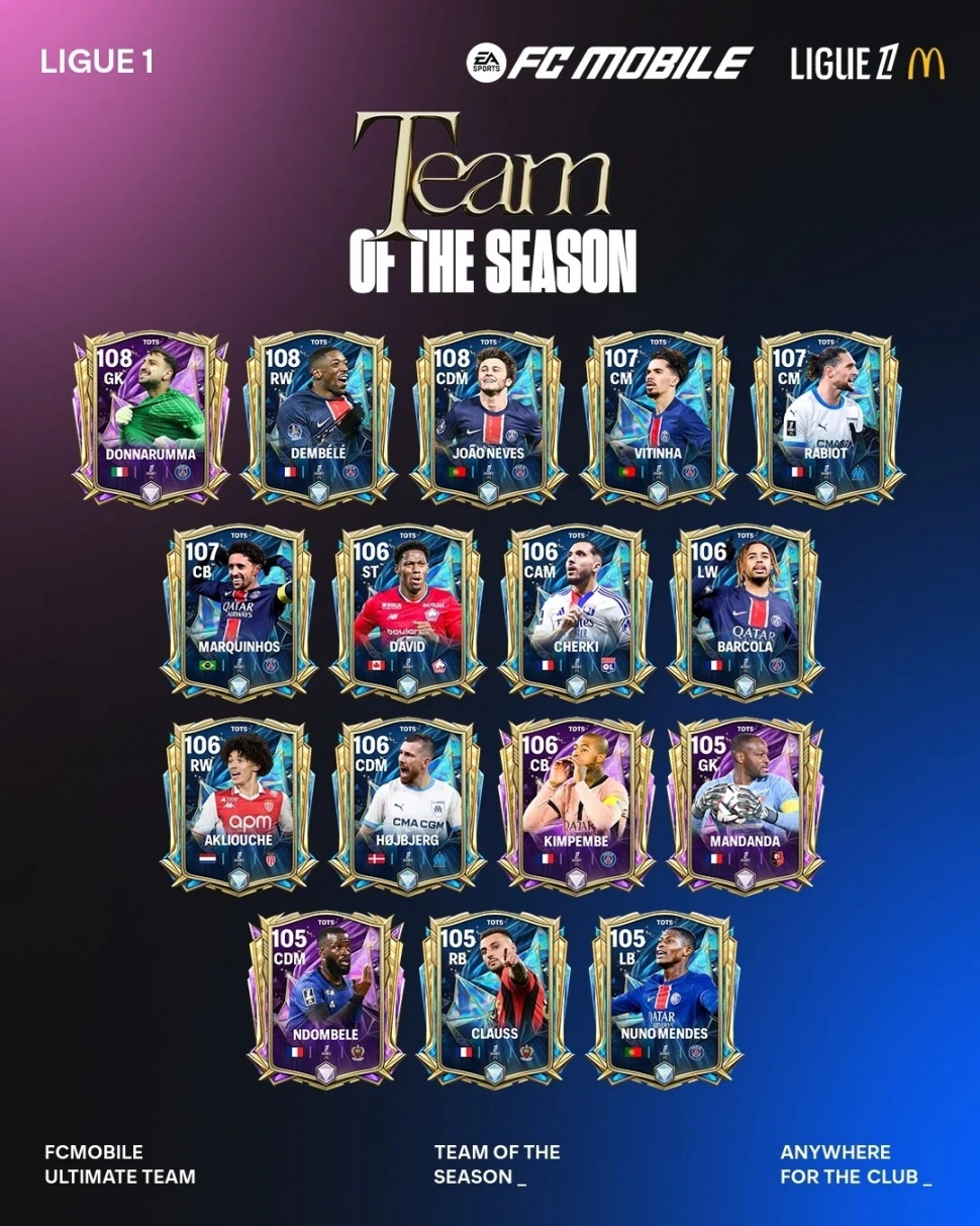 Pemain TOTS di FC Mobile edisi Ligue 1. (ist)