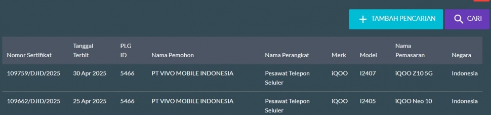 iQOO Neo 10 dan iQOO Z10 lolos sertifikasi di Indonesia. (SDPPI)