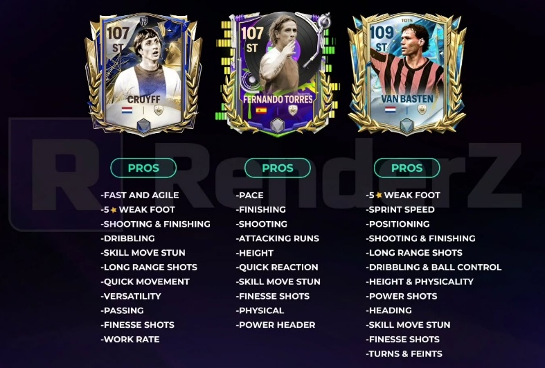 Deretan striker terbaik di FC Mobile. (Instagram RenderzApp)