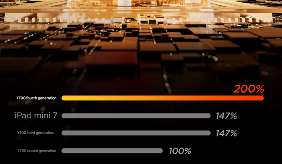 Teaser tablet gaming Lenovo. (Weibo)